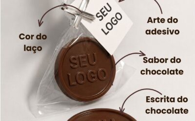 Brindes corporativos personalizados: como fortalecer sua marca e encantar clientes
